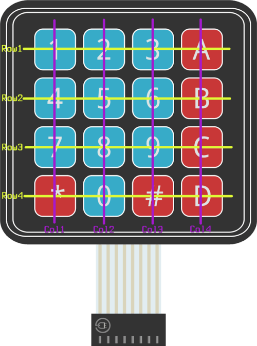 Matrix Keypad 4x4