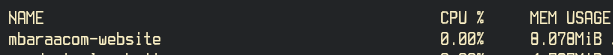 mbaraa.com memory usage